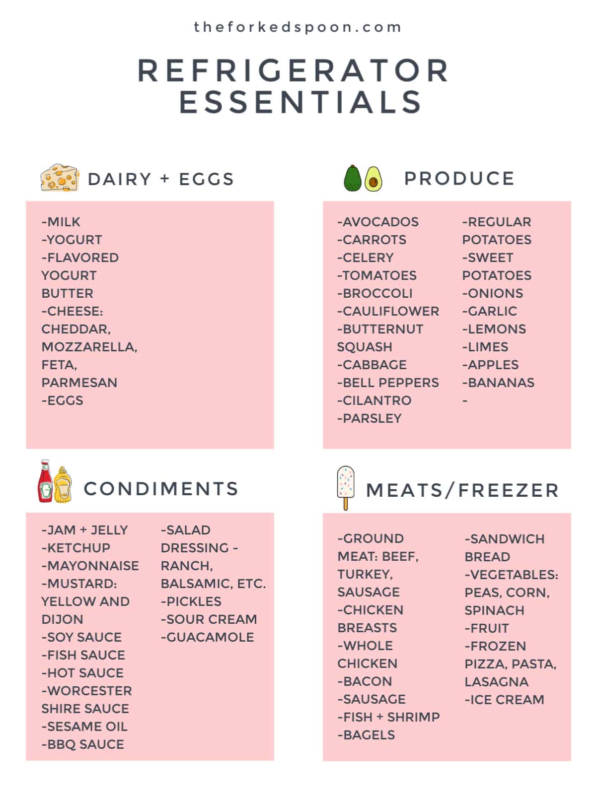 Refrigerator essentials checklist