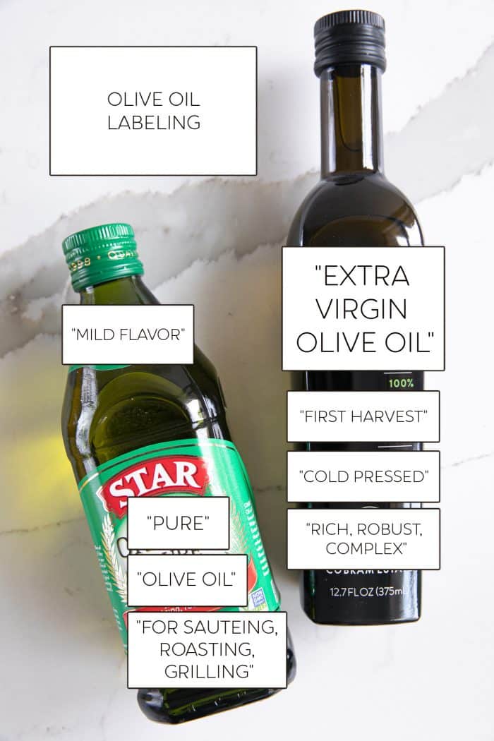 Regular Olive Oil vs Extra-Virgin Olive Oil: What's the Difference