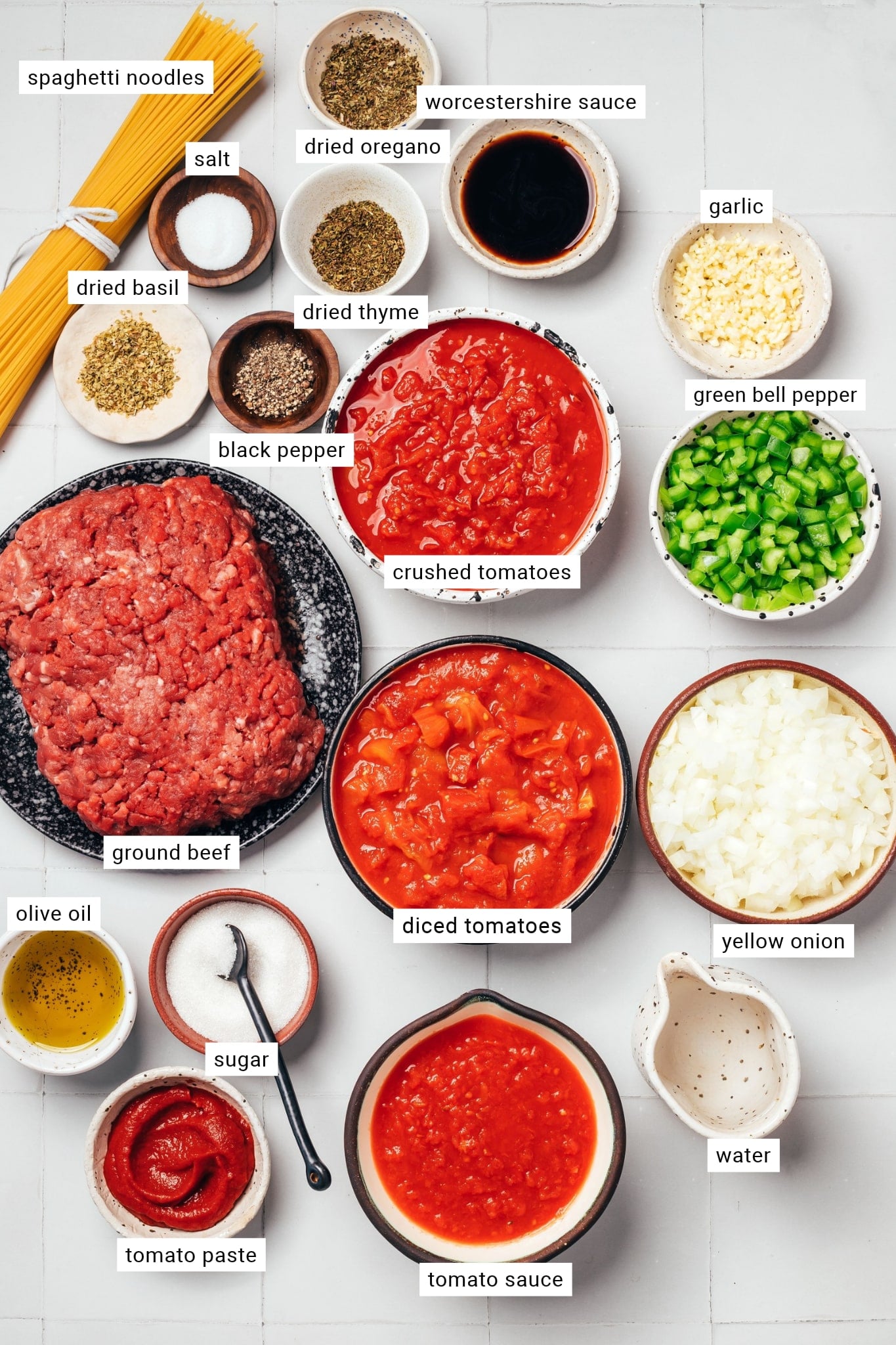 Ingredients for homemade spaghetti sauce arranged in bowls with individual labels, including ground beef, spaghetti, diced tomatoes, crushed tomatoes, tomato sauce, tomato paste, yellow onion, green bell pepper, minced garlic, olive oil, water, sugar, Worcestershire sauce, salt, black pepper, dried basil, oregano, and thyme.
