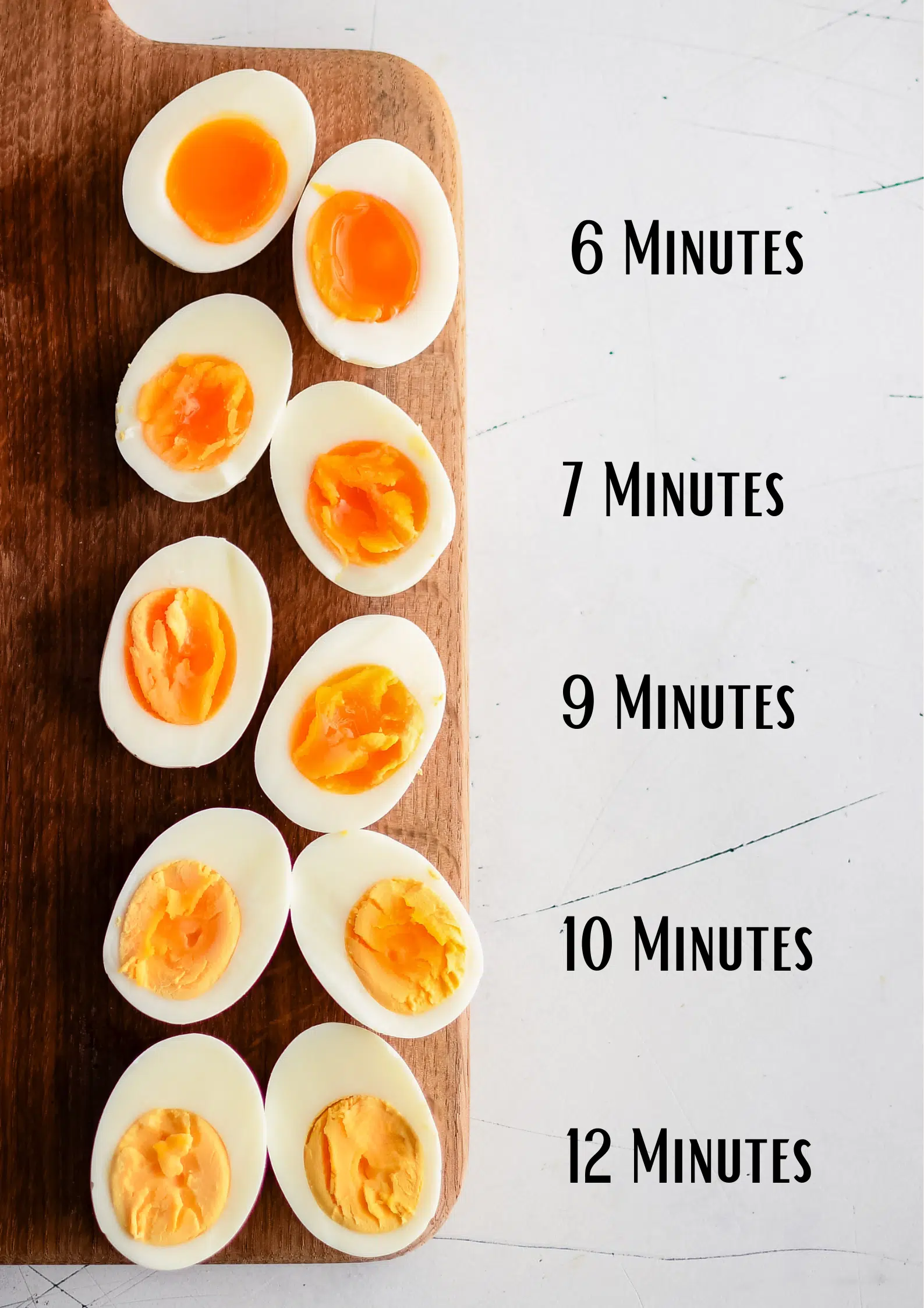 Halved hard boiled eggs on a wooden cutting board displaying the difference between the yolks from six minutes cook time to twelve minutes with text overlay.