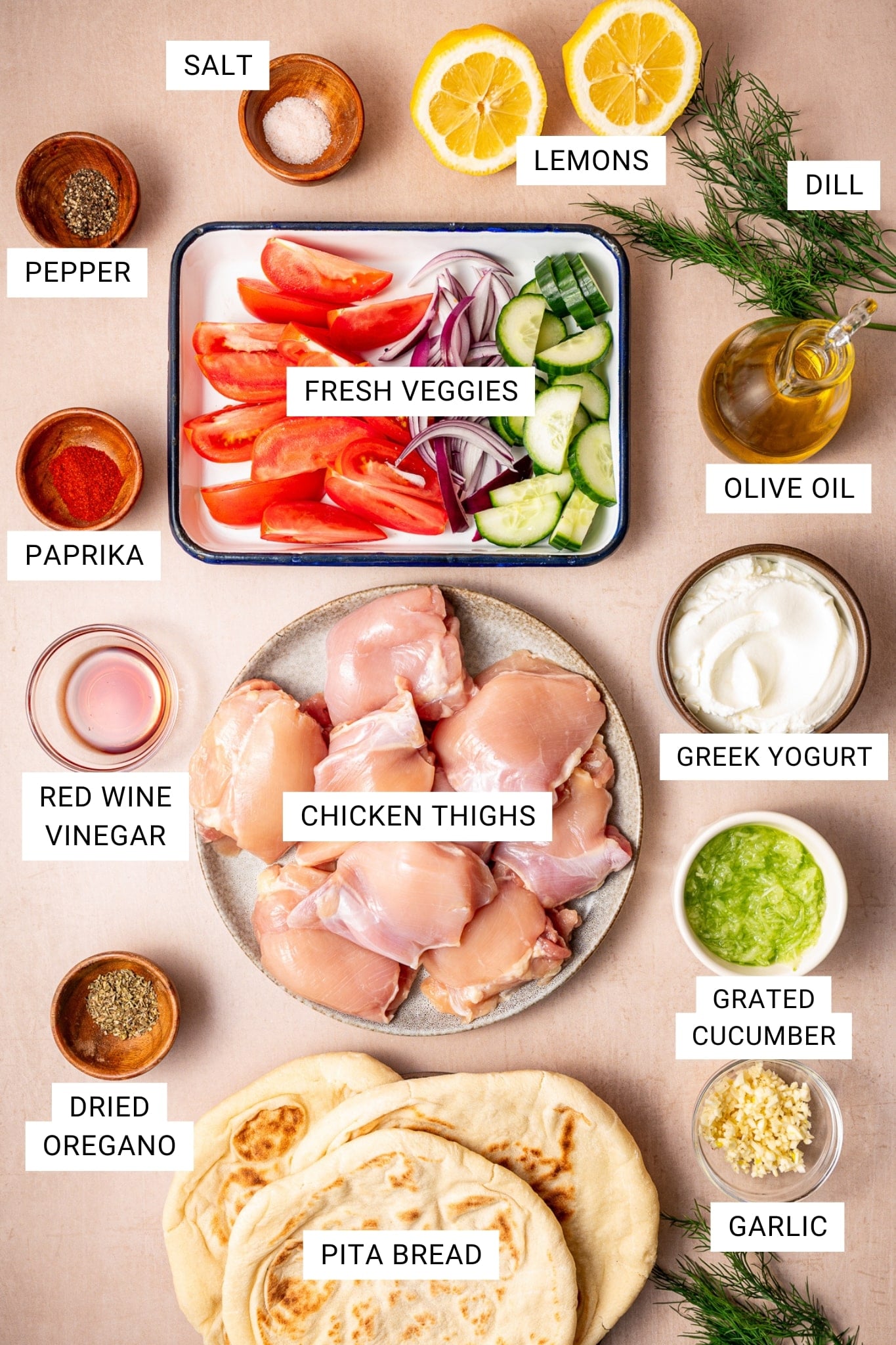 Overhead ingredient layout for chicken gyro meat on a light pink surface, showing raw chicken thighs on a gray plate, pita bread, Greek yogurt in a brown bowl, grated cucumber in a white bowl, minced garlic in a small glass bowl, red wine vinegar, olive oil in a glass bottle, lemon halves, fresh dill, sliced tomatoes, cucumbers, and red onion in a white enamel tray, and spices in small wooden bowls. White text labels identify salt, lemons, dill, olive oil, Greek yogurt, grated cucumber, garlic, pita bread, chicken thighs, red wine vinegar, dried oregano, paprika, pepper, and fresh veggies.