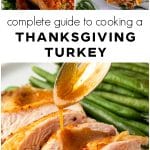 A step-by-step visual of how to cook the best Thanksgiving turkey with crisp skin and tender meat. A simple beginner-friendly guide for roasting a holiday bird perfectly.
