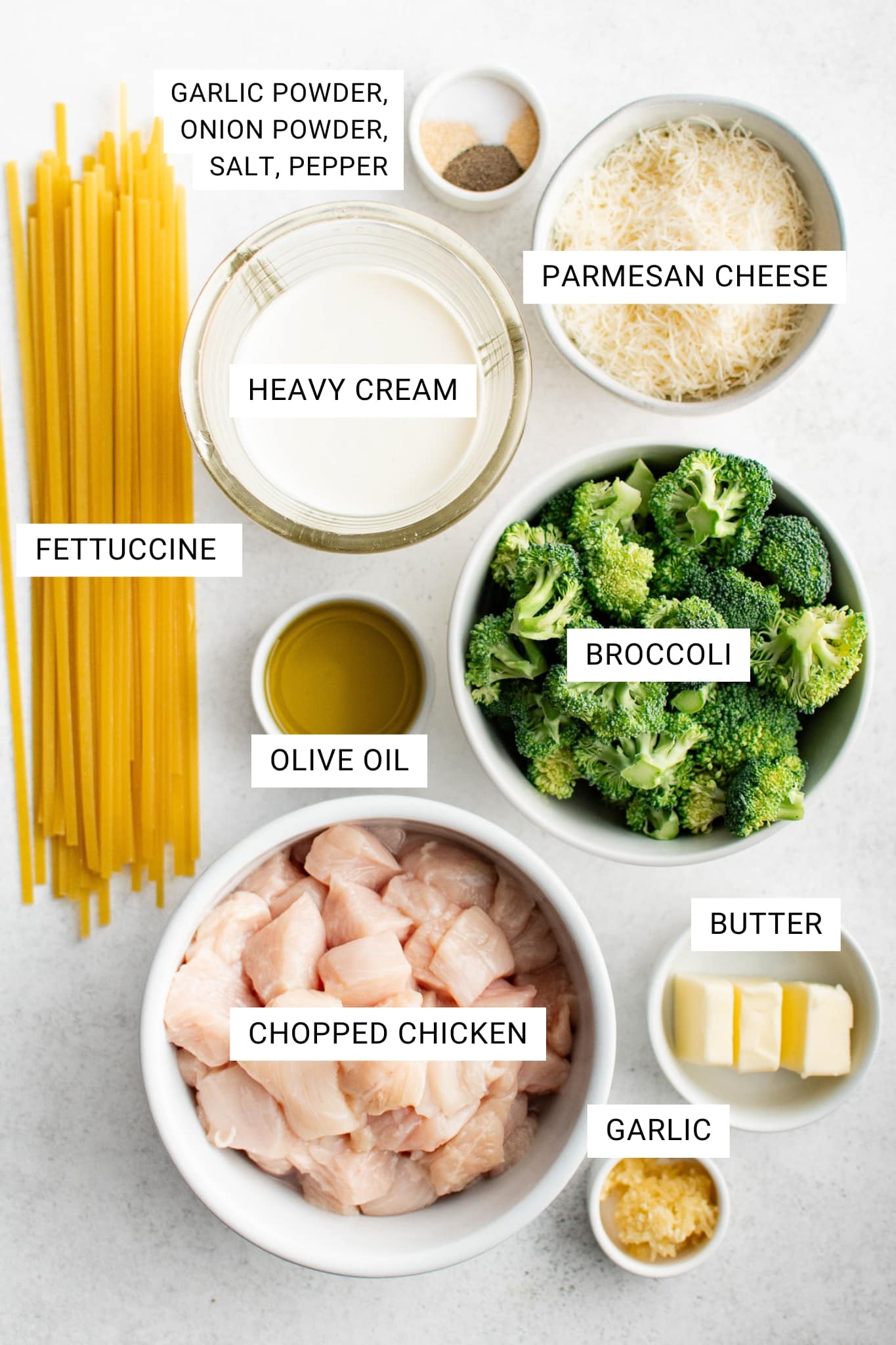 Overhead image of the ingredients for chicken broccoli Alfredo arranged on a light gray surface with white text labels over each ingredient. Uncooked yellow fettuccine noodles are placed along the left side. A clear glass bowl of heavy cream sits in the center. A white bowl of grated Parmesan cheese is at the top right. A gray bowl of bright green broccoli florets is on the right. A white bowl of chopped raw chicken is at the bottom. Small white bowls hold olive oil, butter, minced garlic, and a seasoning blend labeled garlic powder, onion powder, salt, and pepper.